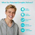 Oral Probiotics for Bad Breath