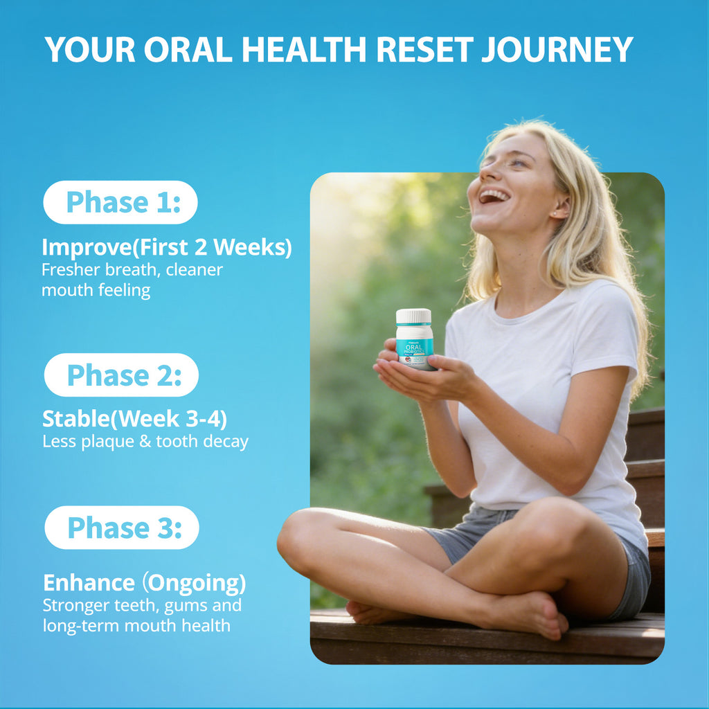 Oral Probiotics for Bad Breath