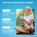 Oral Probiotics for Bad Breath